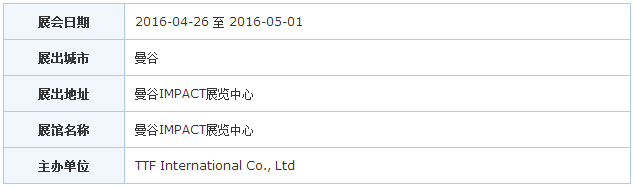 博悅佳輕質(zhì)隔墻板海外市場不斷拓展中