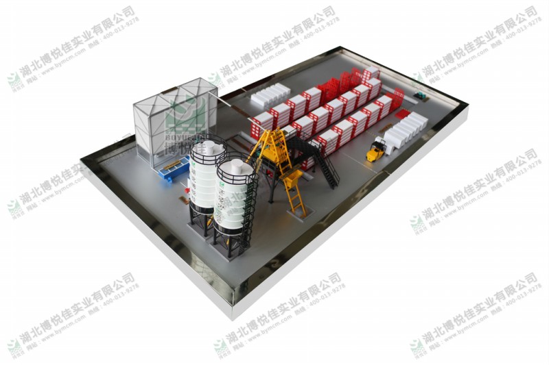 輕質(zhì)隔墻板生產(chǎn)線模型